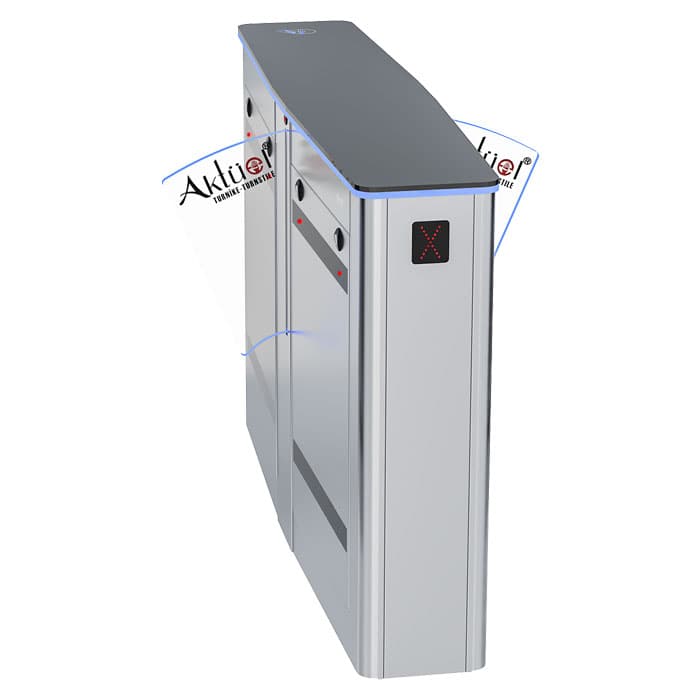 Aktuel Turnike HG - 145 - C