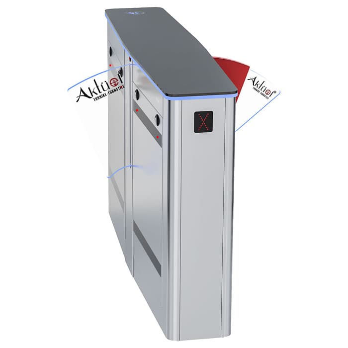 Aktuel Turnike HG - 145 - H