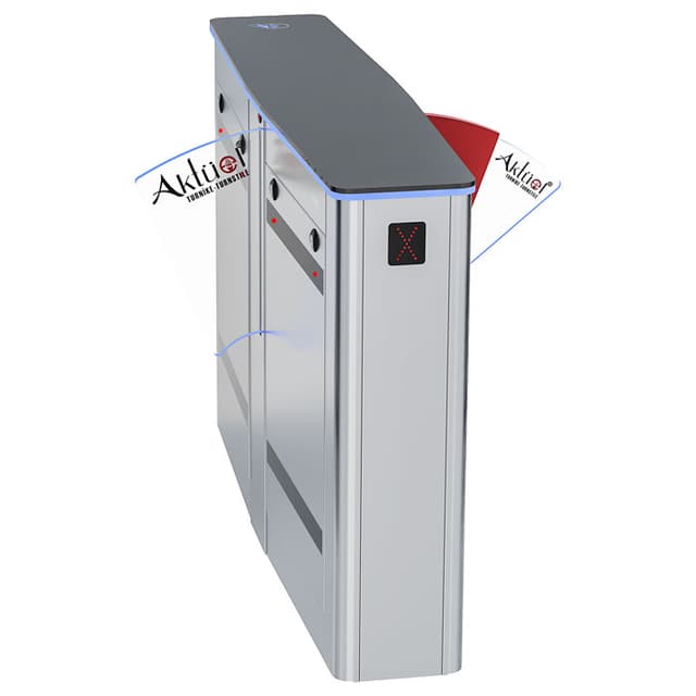 Aktuel Turnike HG - 145 - H